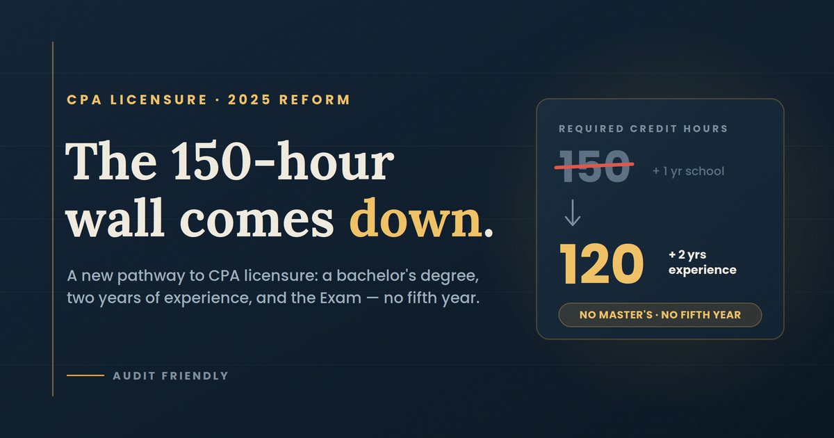 The 150-Hour Rule Is Finally Cracking. Here's What the New CPA Path Actually Means.