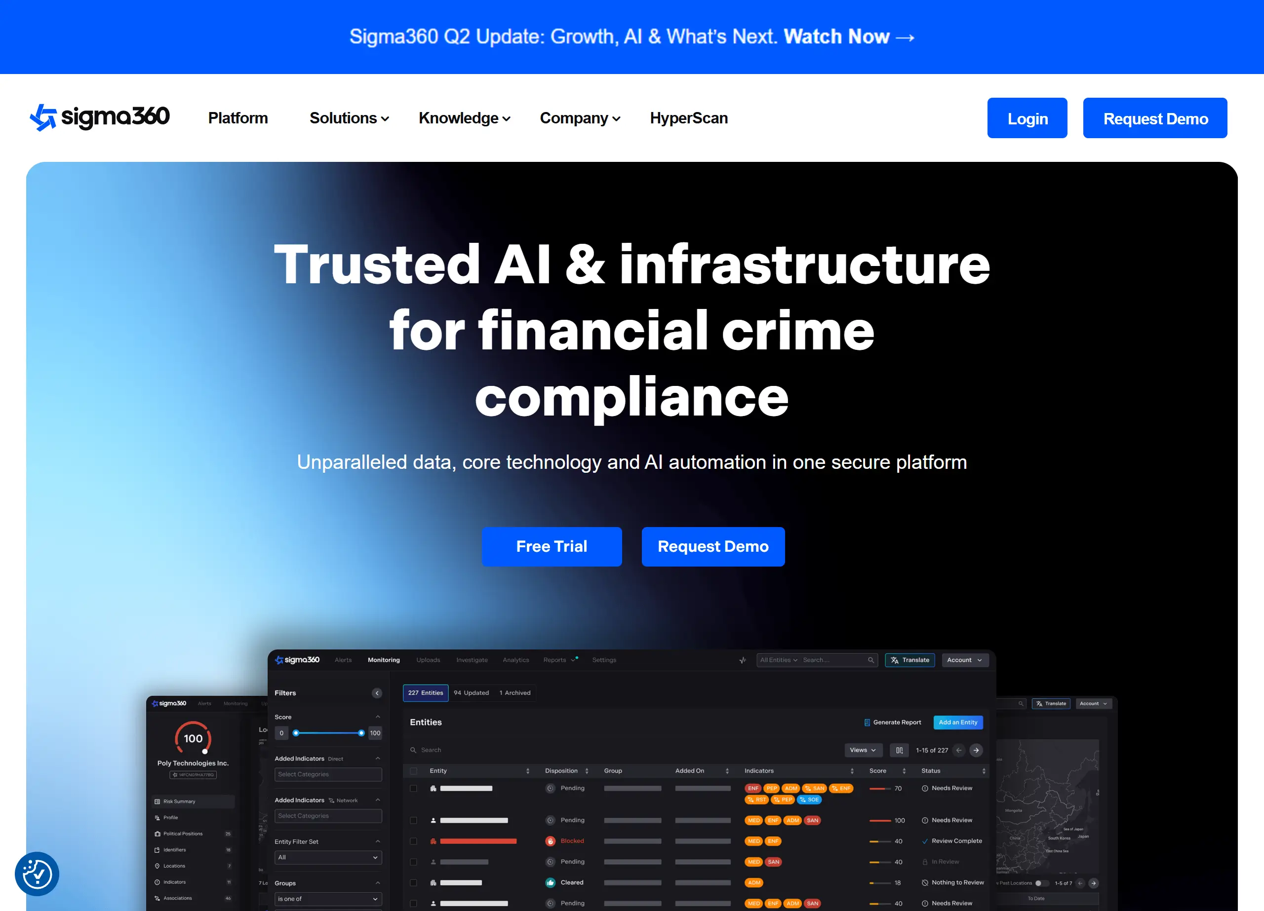 www.sigma360.com