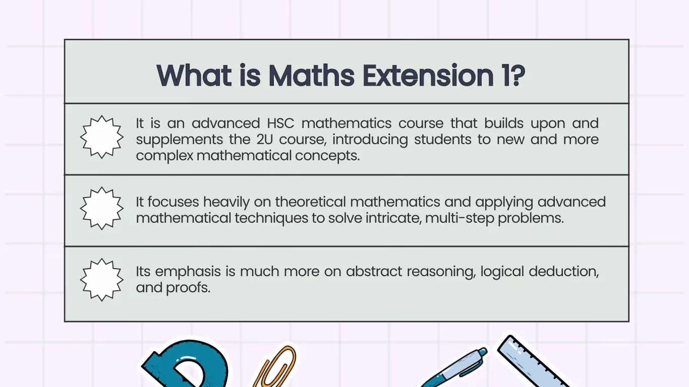 What is Maths Extension 1