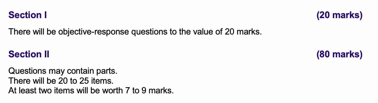 HSC Chemistry Exam Component