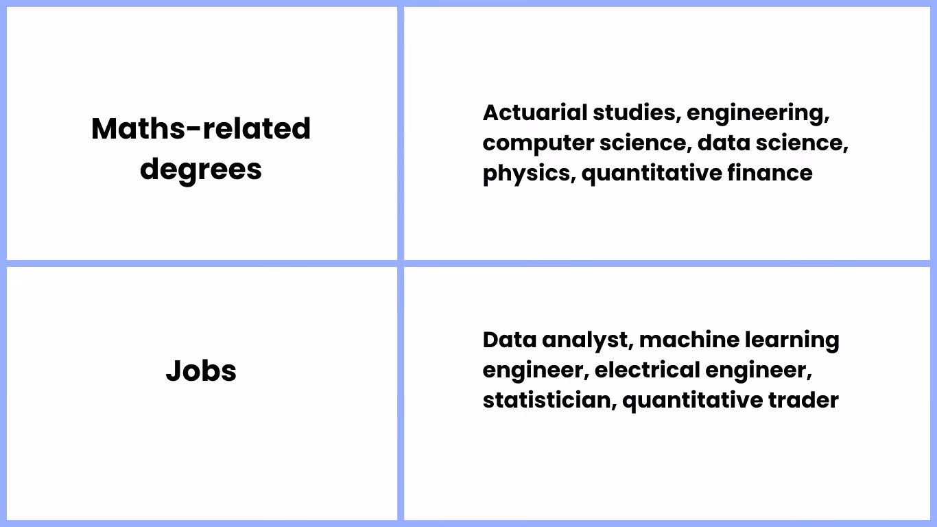 career advantages