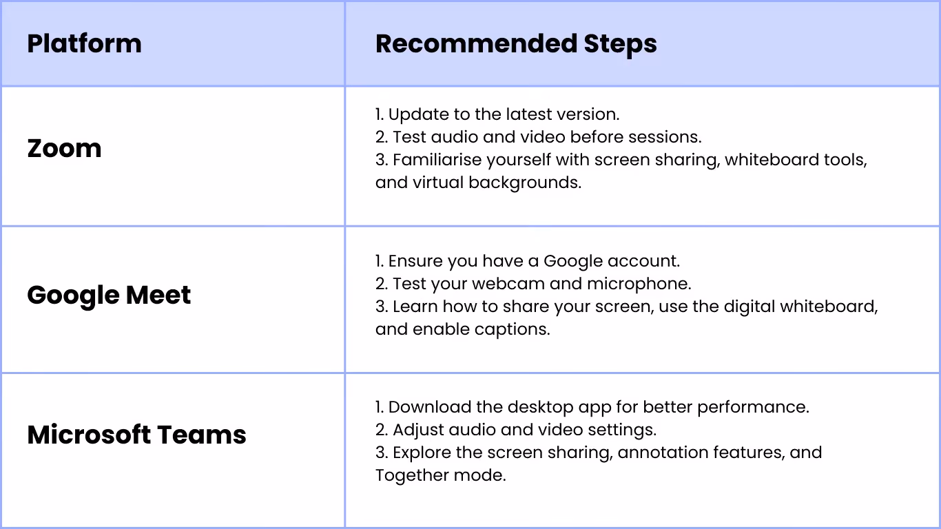 video conferencing tools