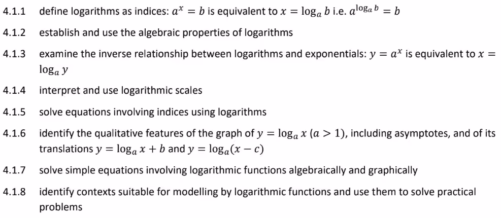 Logarithmic functions