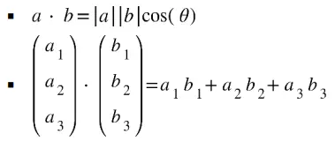 Algebra of vectors in three dimensions