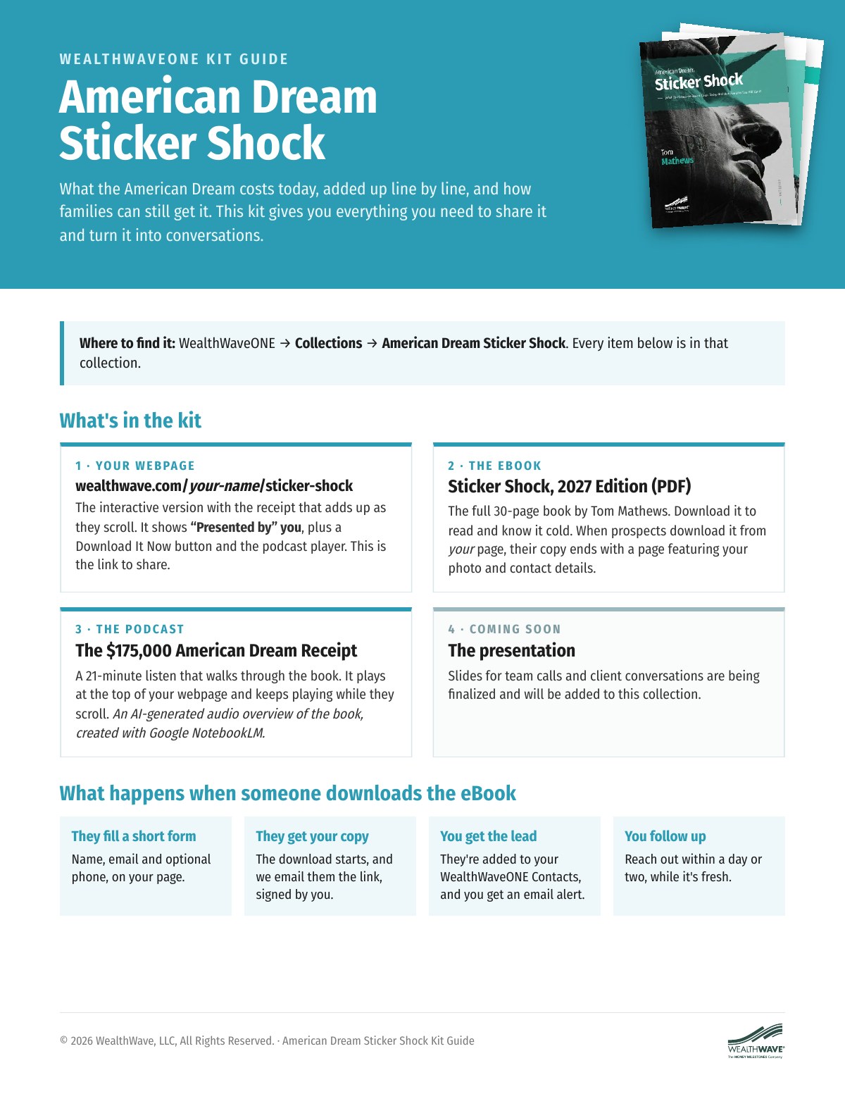 Sticker Shock Kit Guide