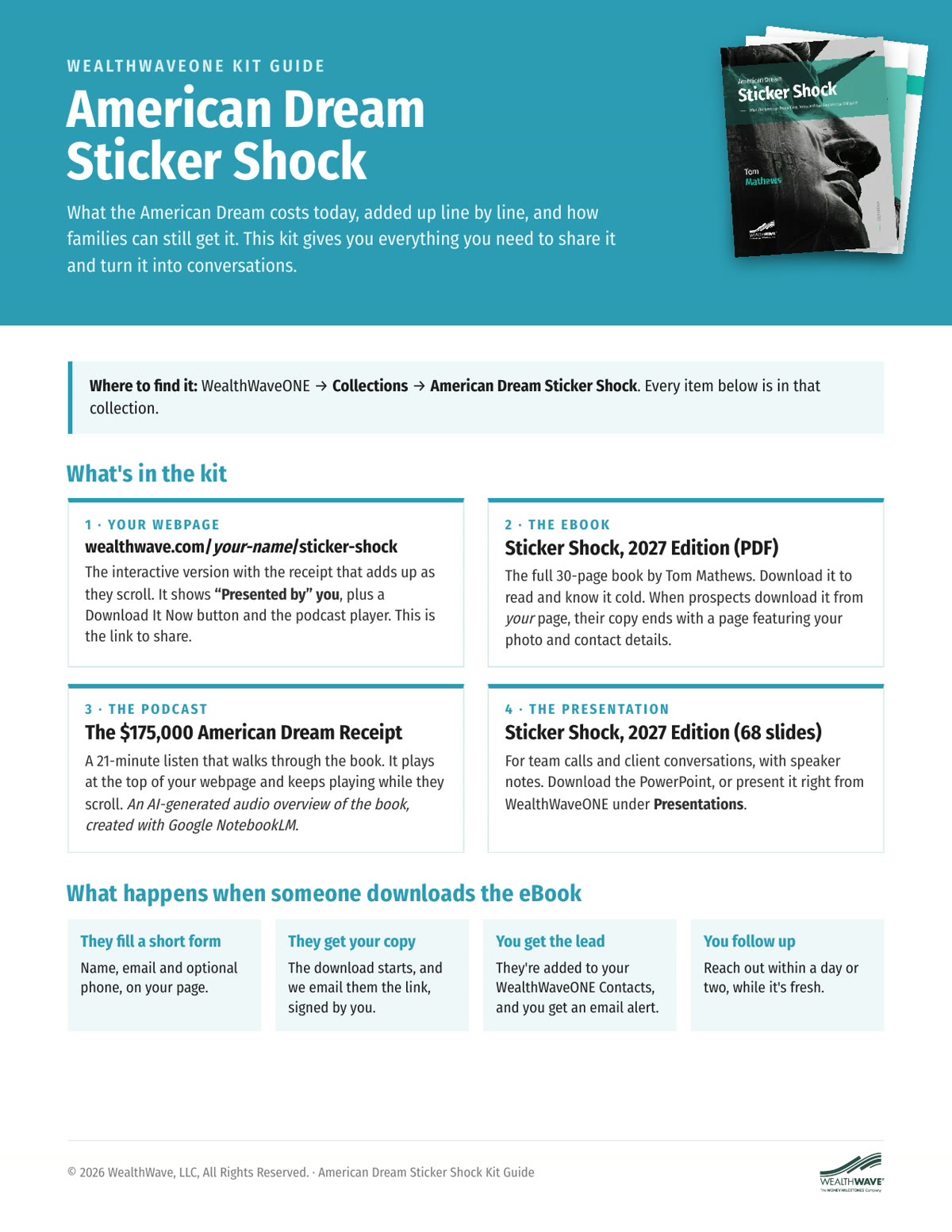 Sticker Shock Kit Guide
