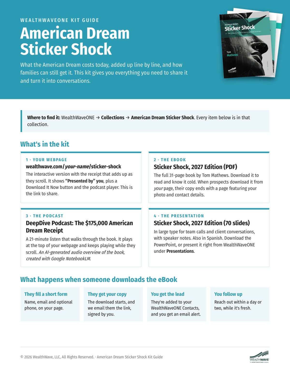 Guía del kit Sticker Shock