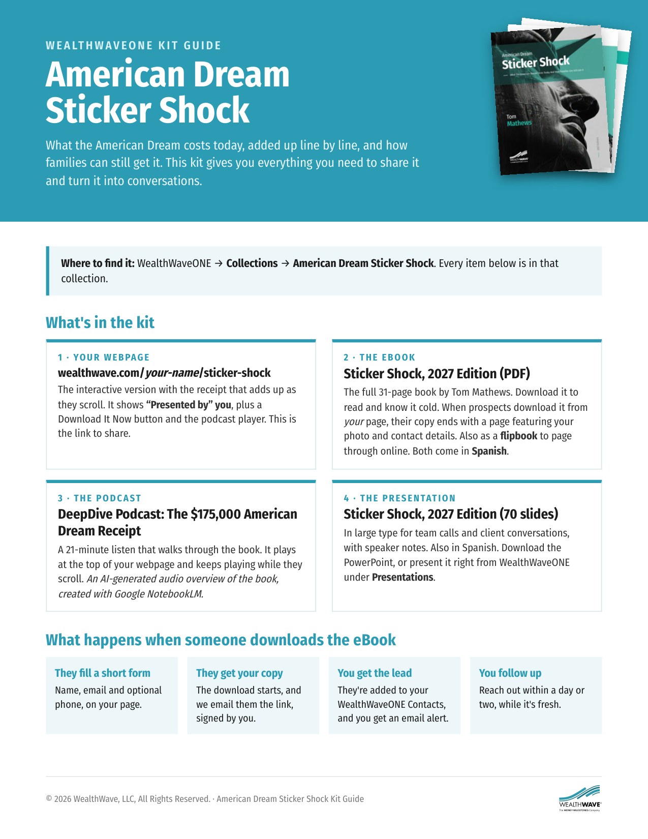Sticker Shock Kit Guide