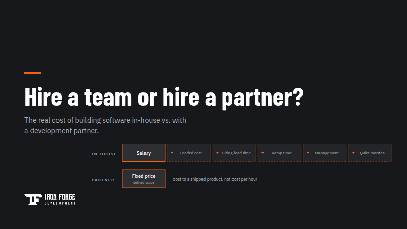 The real cost of in-house development vs. a software partner. Iron Forge Development