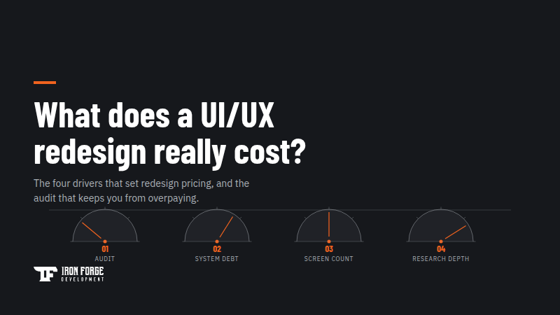 Four gauge dials representing the drivers of UI/UX redesign pricing