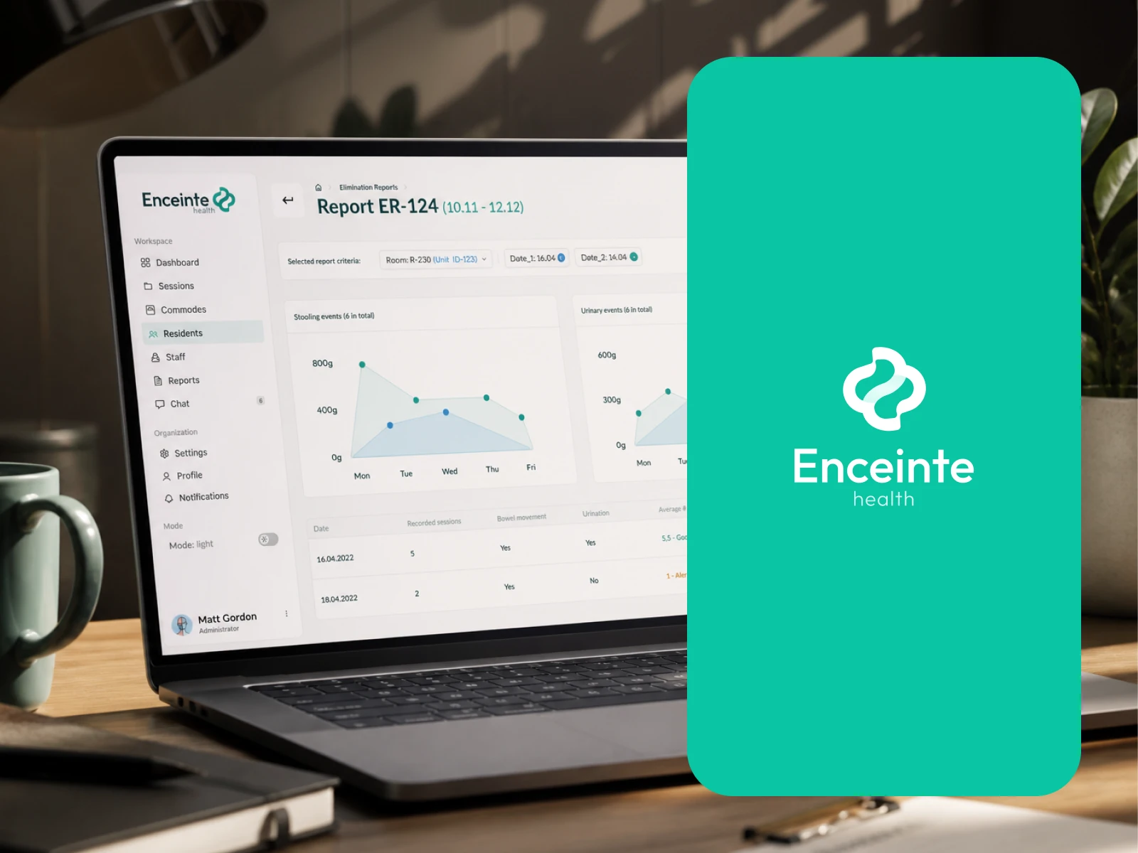 Enceinte Health care management platform, HIPAA-compliant healthcare software by Iron Forge