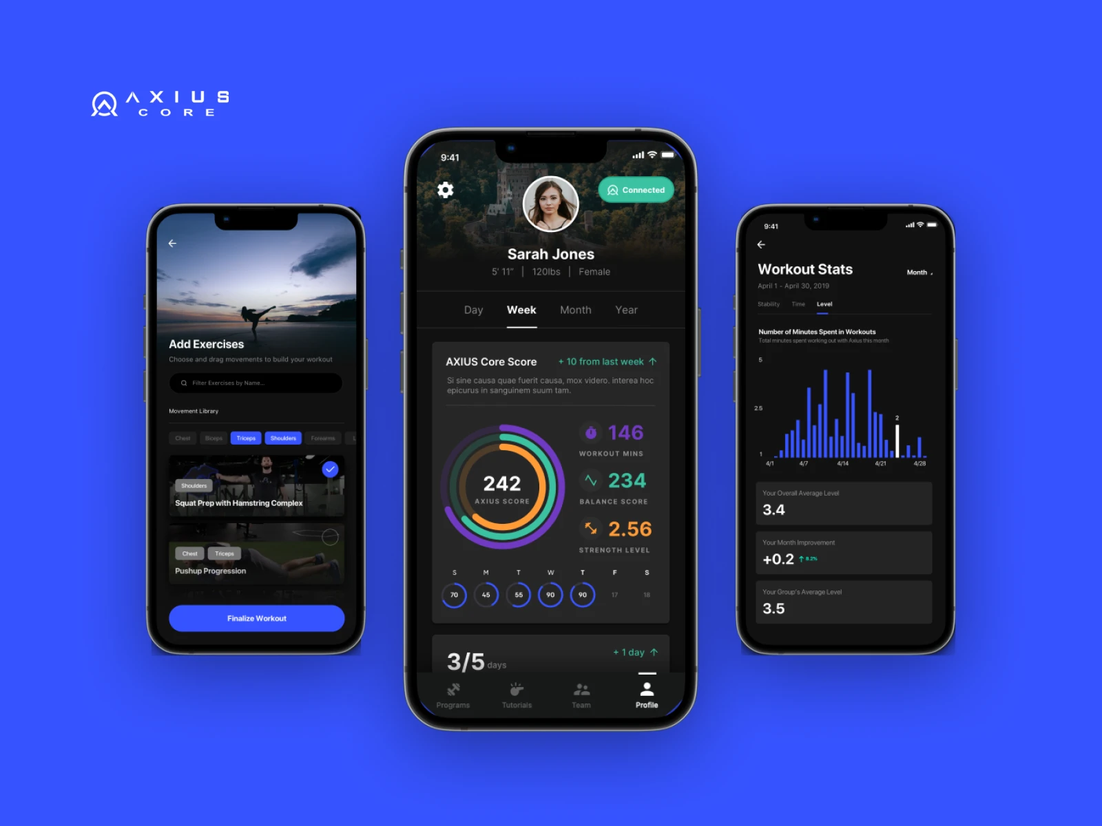 Fitness and wellness app development by Iron Forge