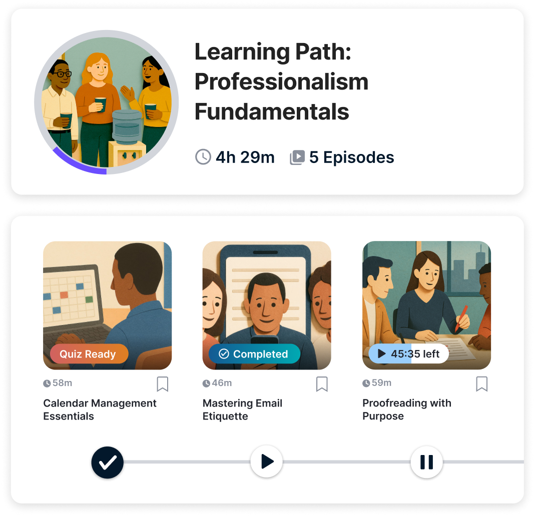 Learning Path card for "Professionalism Fundamentals" above three Learning Path episode cards.