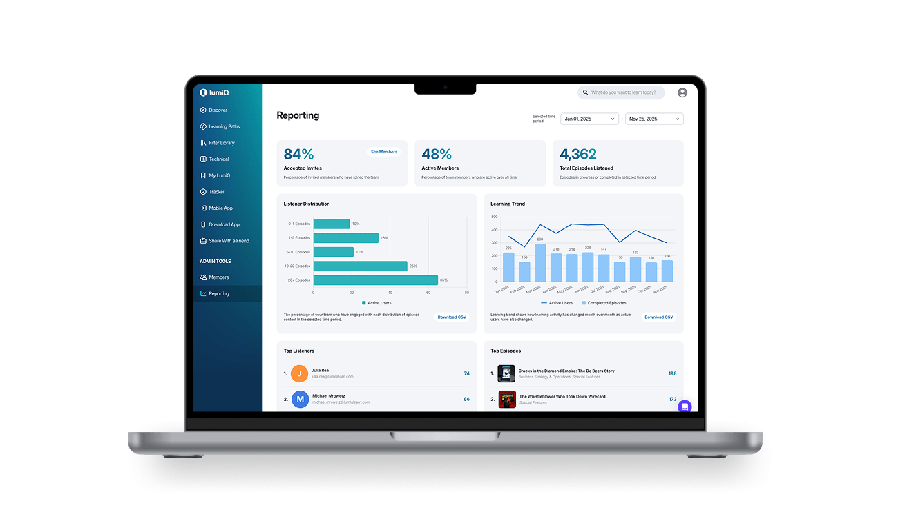 LumiQ analytics page