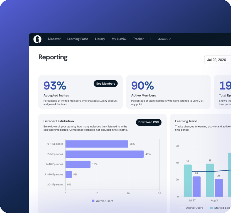 LumiQ app reporting page