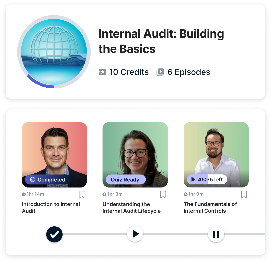 Learning Path card for "Internal Audit: Building the Basics" above three Learning Path episode cards.