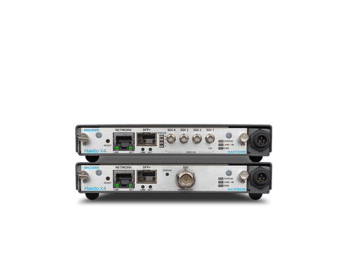 SRT Encoders and Decoders | Live Video Transmission Protocol