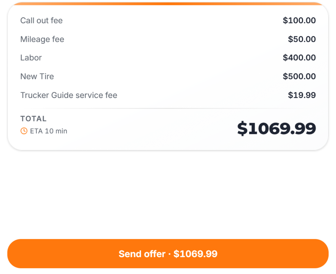 Trucker Guide vendor portal showing a completed roadside service offer ready to submit.