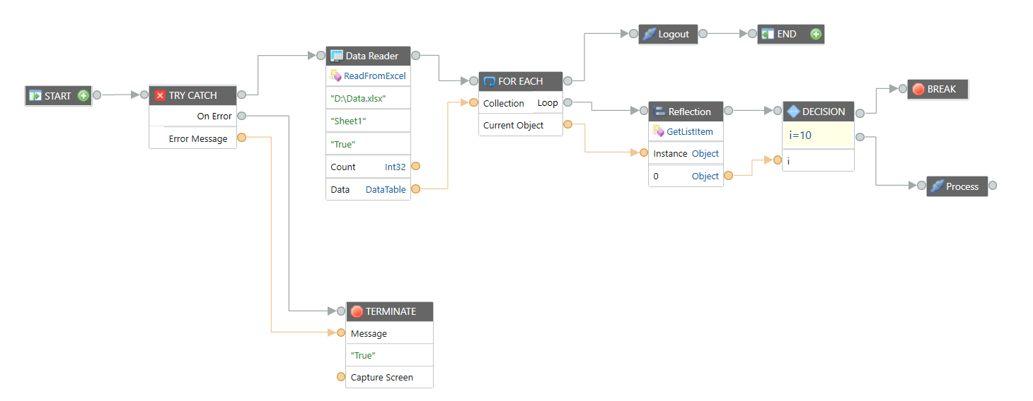 ServiceNow RPA Desktop Design Studio with a bot workflow diagram.
