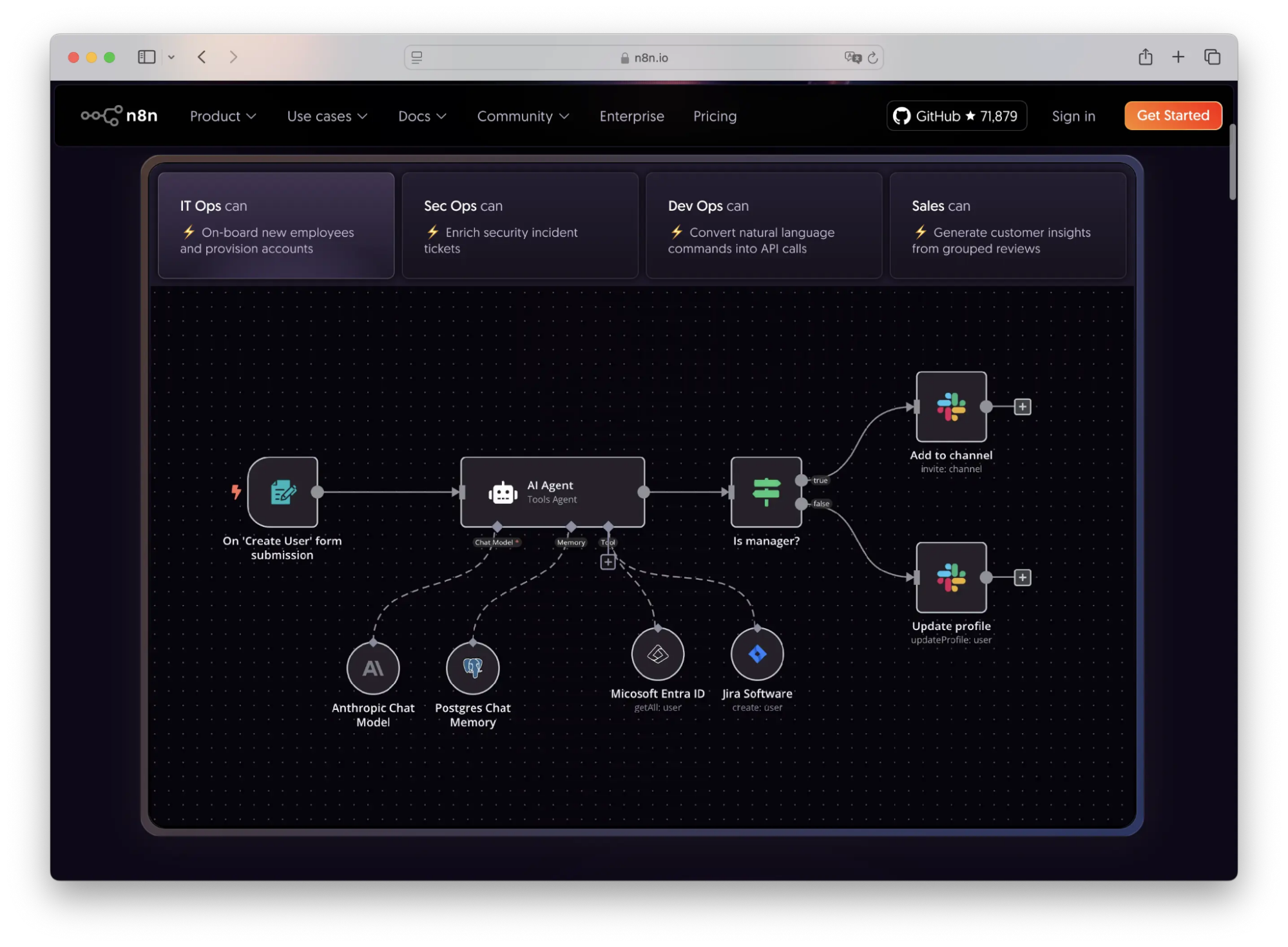n8n automation interface showing an AI-powered workflow that connects form submissions to tools like Slack, Jira, and Microsoft Entra.