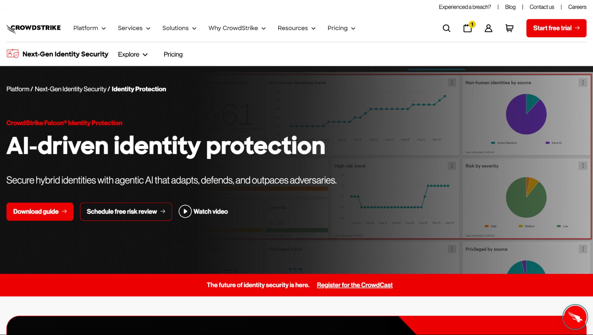 CrowdStrike Falcon webpage on AI-driven identity protection with hybrid identity security, risk review, guide download, and CrowdCast registration.