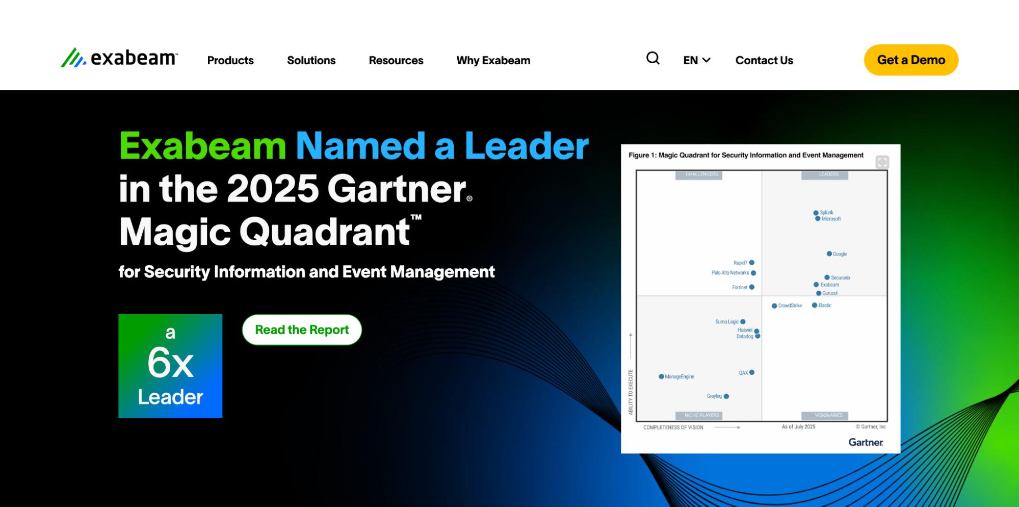 Exabeam website highlighting “Named a Leader in the 2025 Gartner Magic Quadrant”