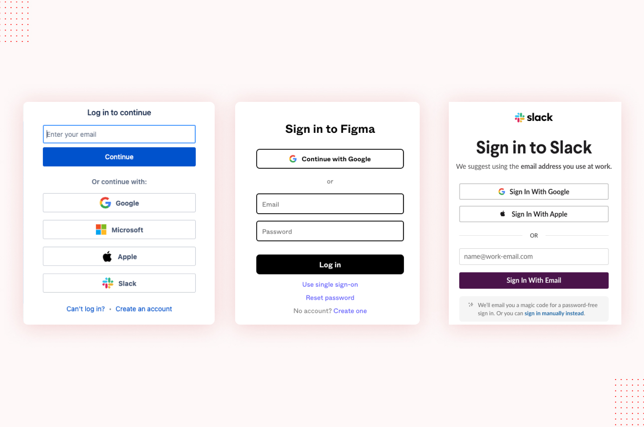 SSO login flow diagram