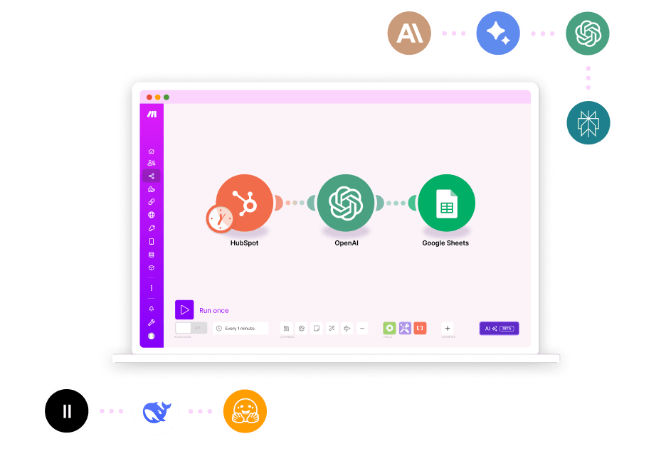 Make.com analytics and reporting dashboard