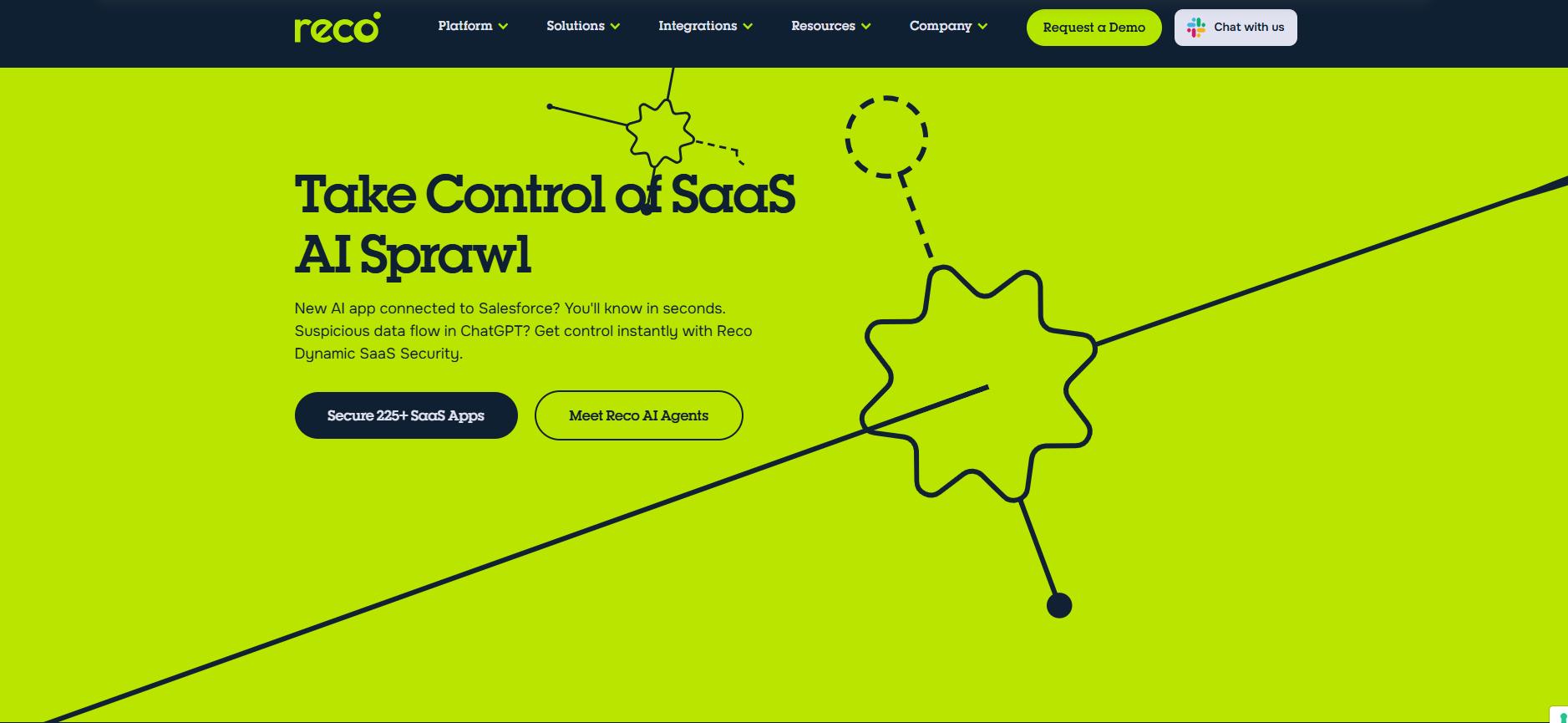 Reco homepage hero with headline “Take Control of SaaS AI Sprawl,” highlighting AI-driven SaaS security.