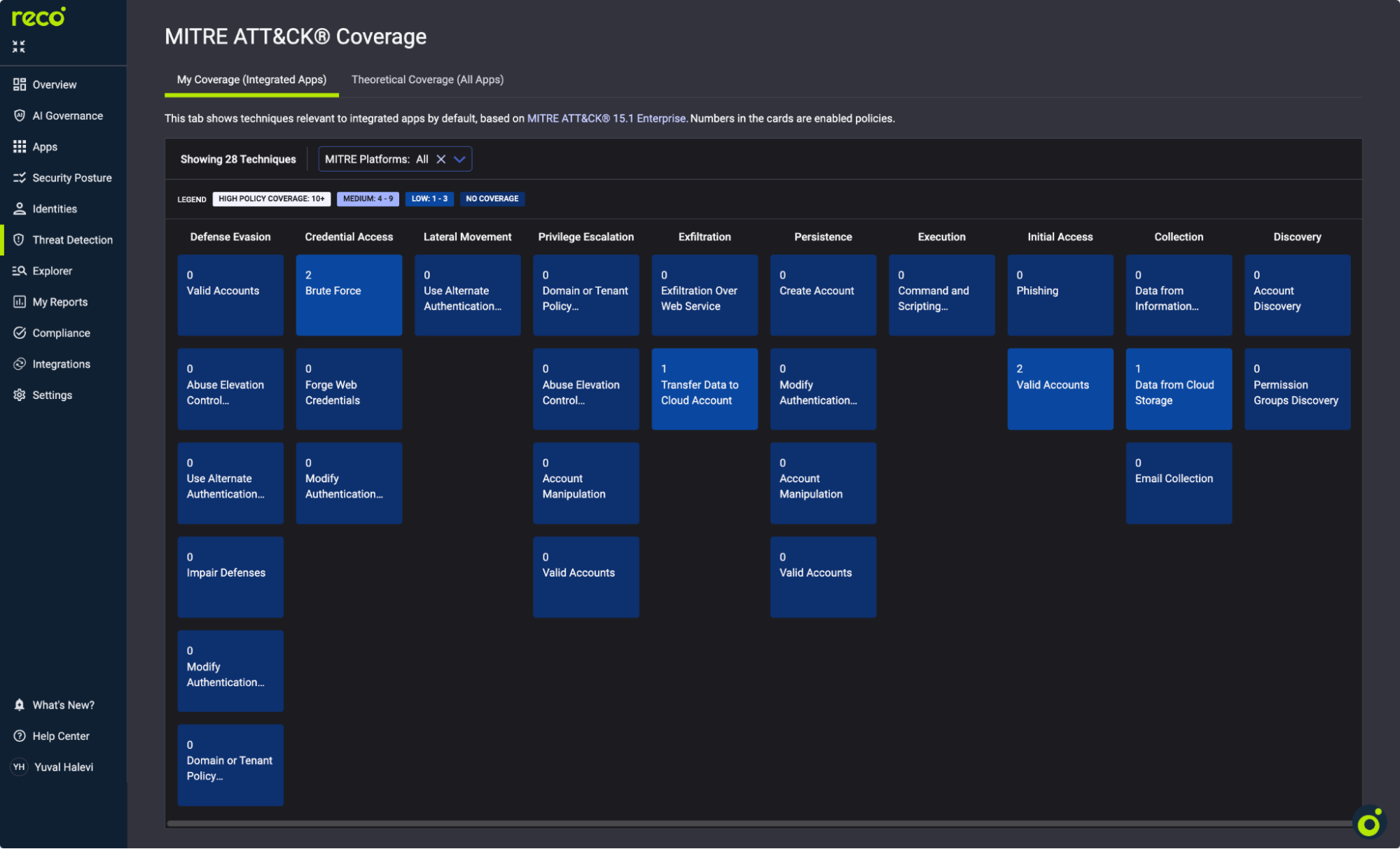 Navigate to Threat Detection → MITRE ATT&CK Coverage