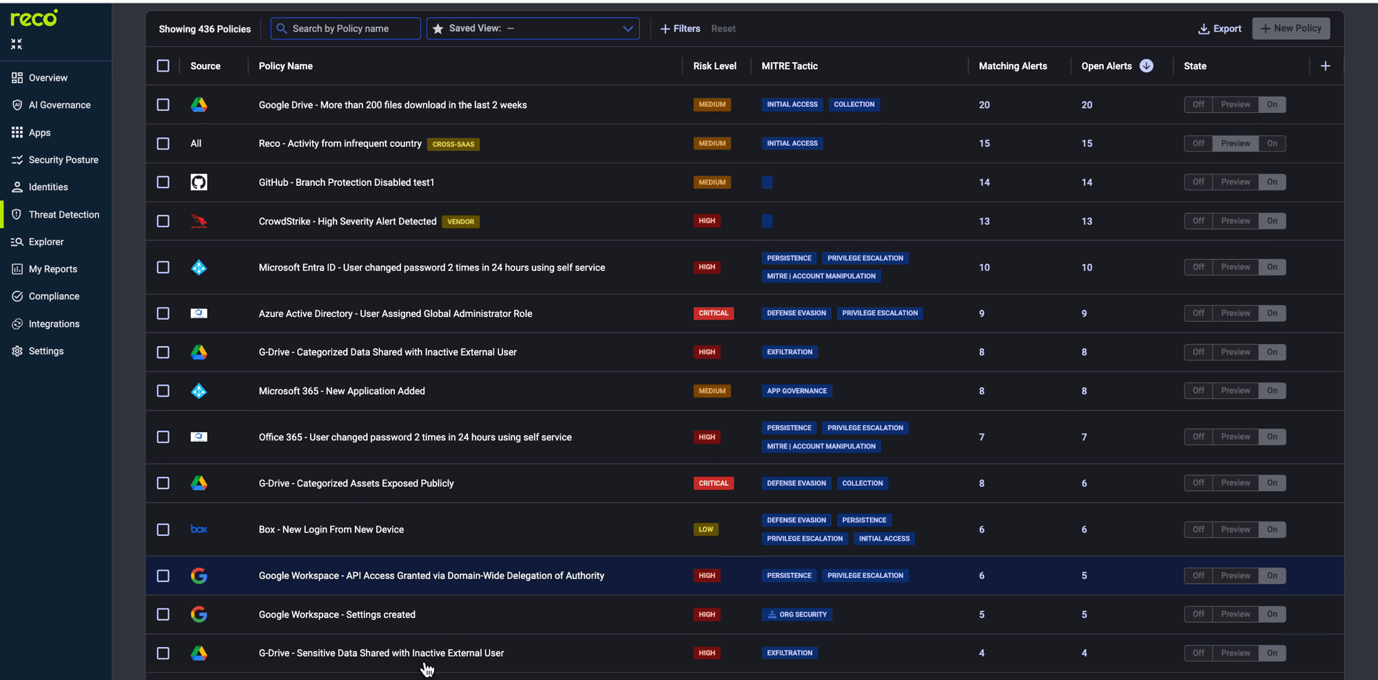 Navigate to Threat Detection → Policy Center