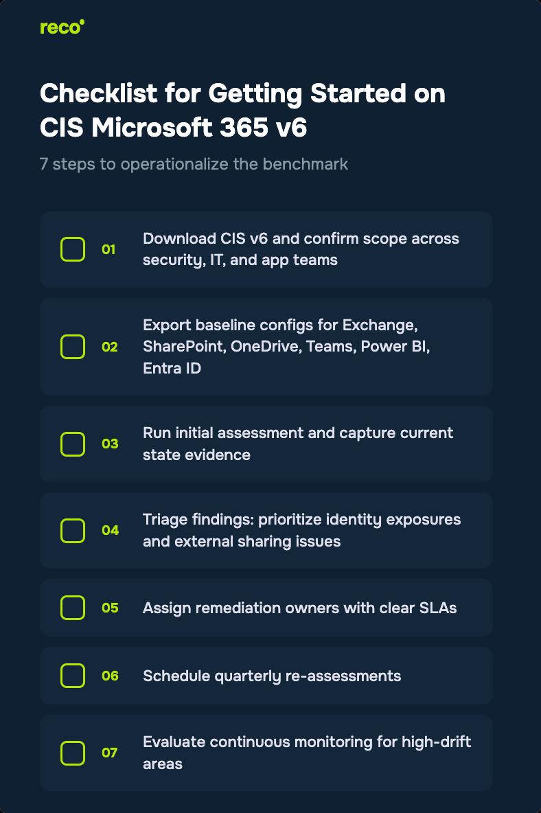 Checklist graphic titled “Getting Started on CIS Microsoft 365 v6,” showing seven steps to operationalize the security benchmark.