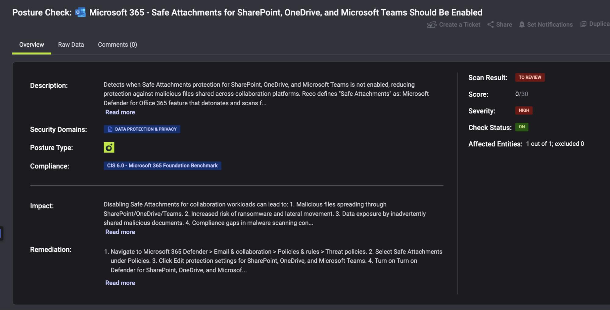 Microsoft 365 posture check details screen showing Safe Attachments status, risk severity, affected entities, impact summary, and remediation steps.