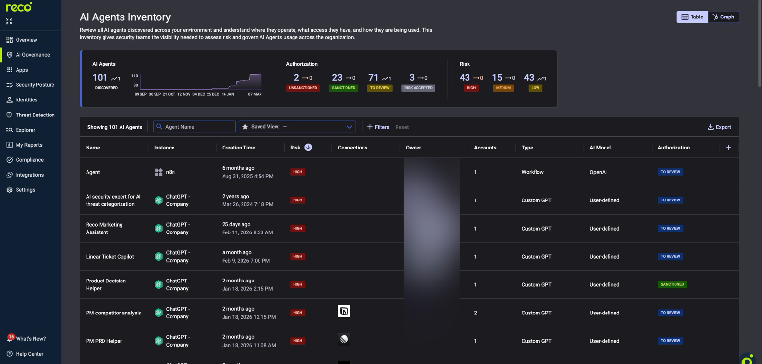 AI Agents Inventory: 101 agents discovered. Authorization: 2 unsanctioned, 23 sanctioned, 71 to review. Risk: 43 high, 15 medium, 43 low. (AI Governance -> AI Agents)