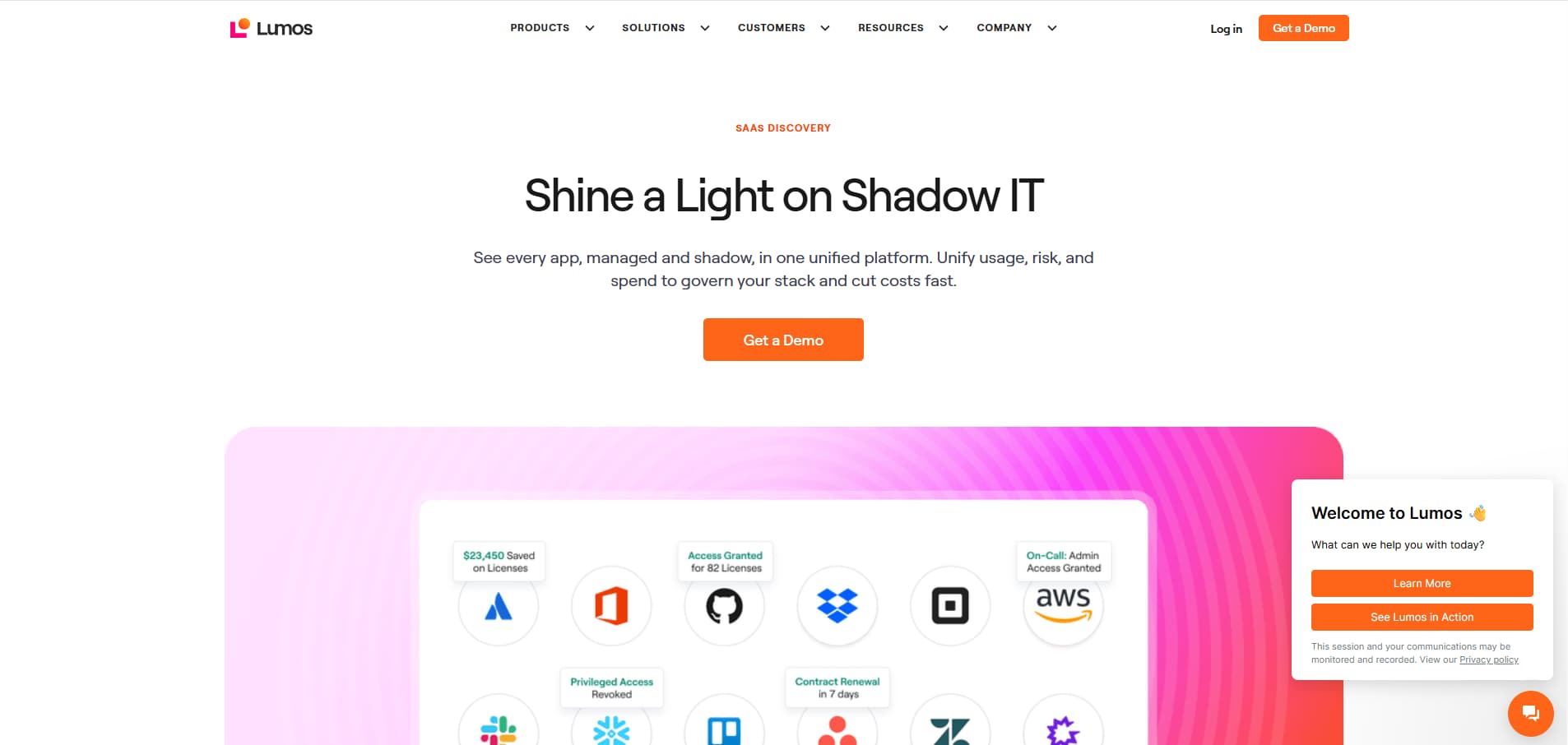 Lumos SaaS discovery page with “Shine a Light on Shadow IT” headline, demo CTA, and app icons dashboard preview.