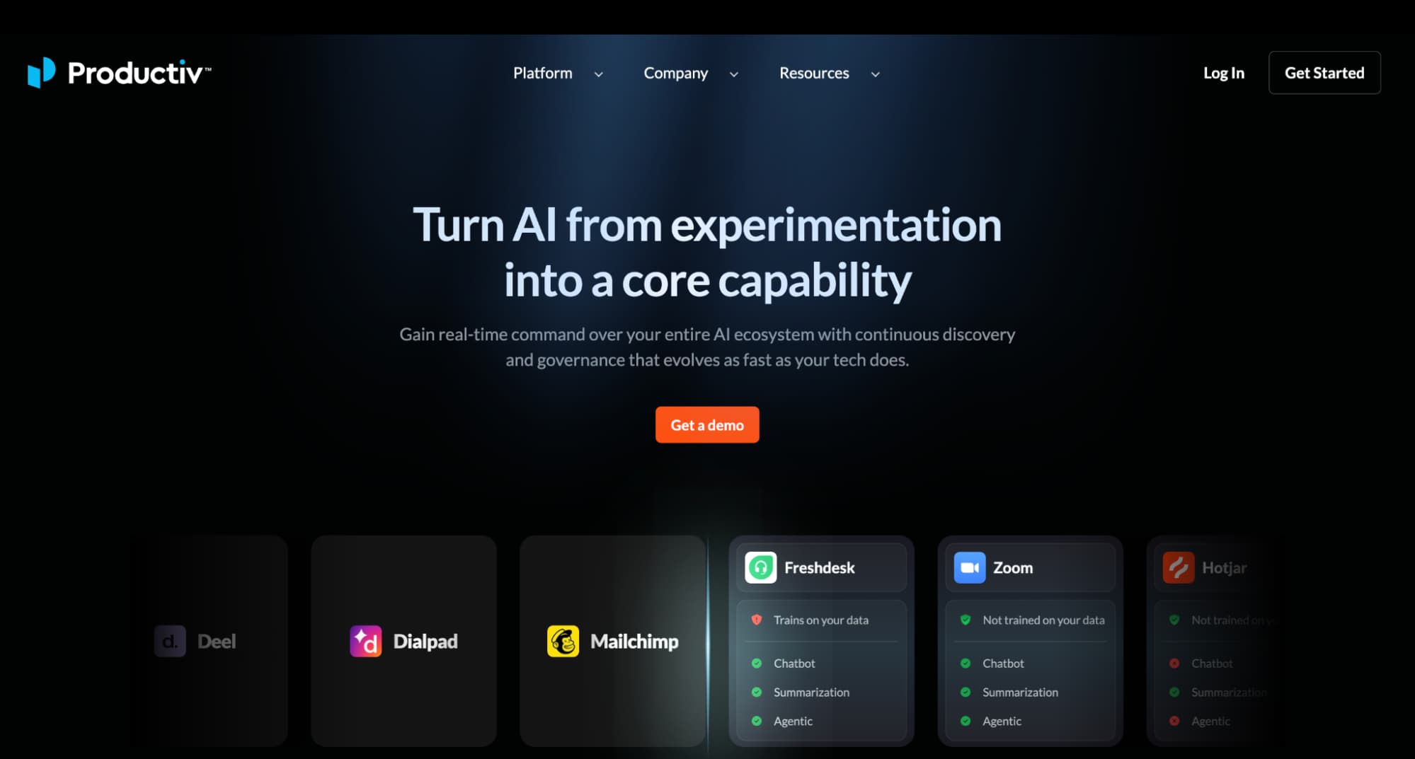 Productiv homepage with headline “Turn AI from experimentation into a core capability” and a “Get a demo” button