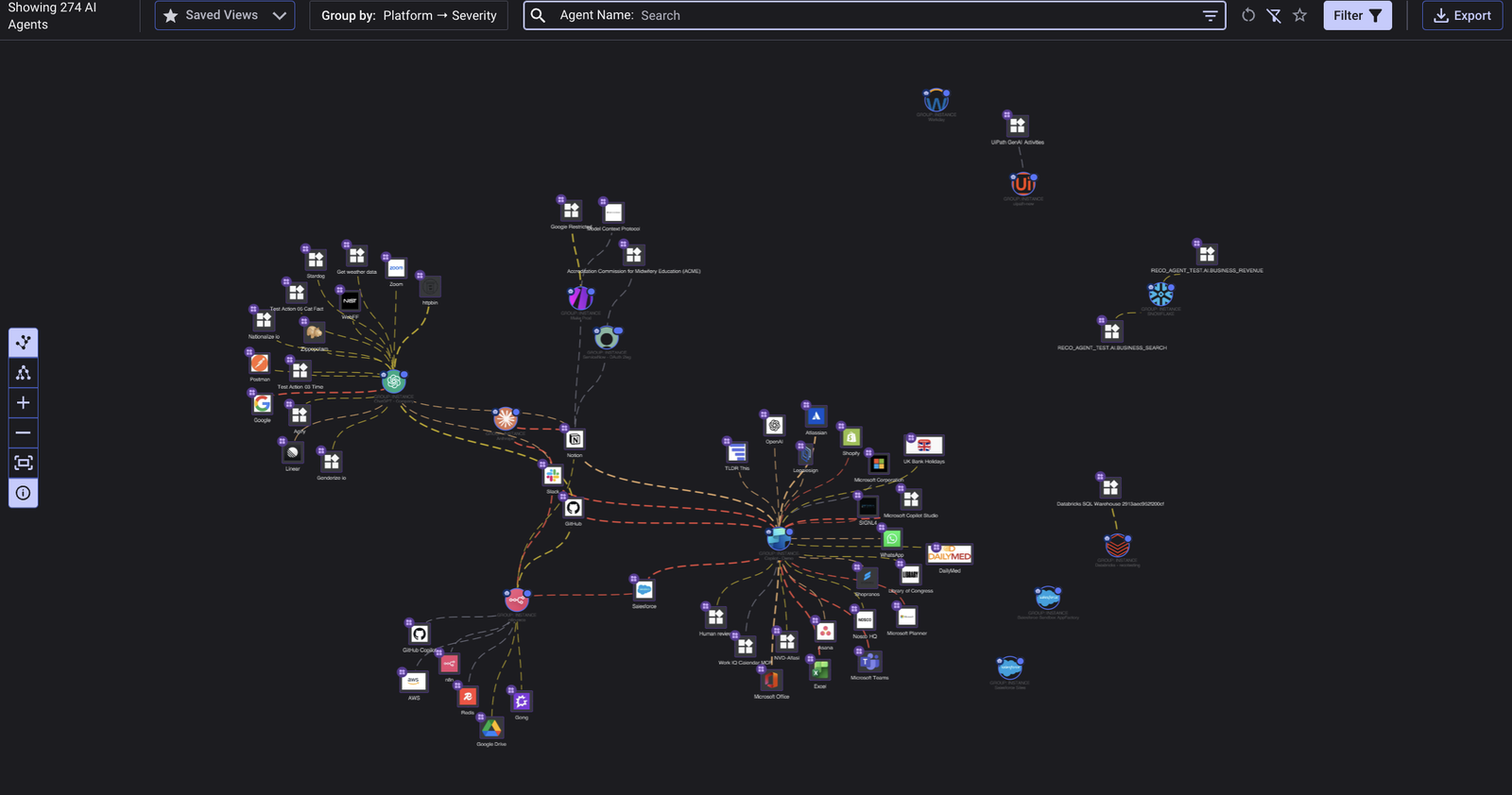 Reco’s AI agent relationship graph showing connected AI agents, apps, integrations, platforms, and risk paths across the enterprise environment.