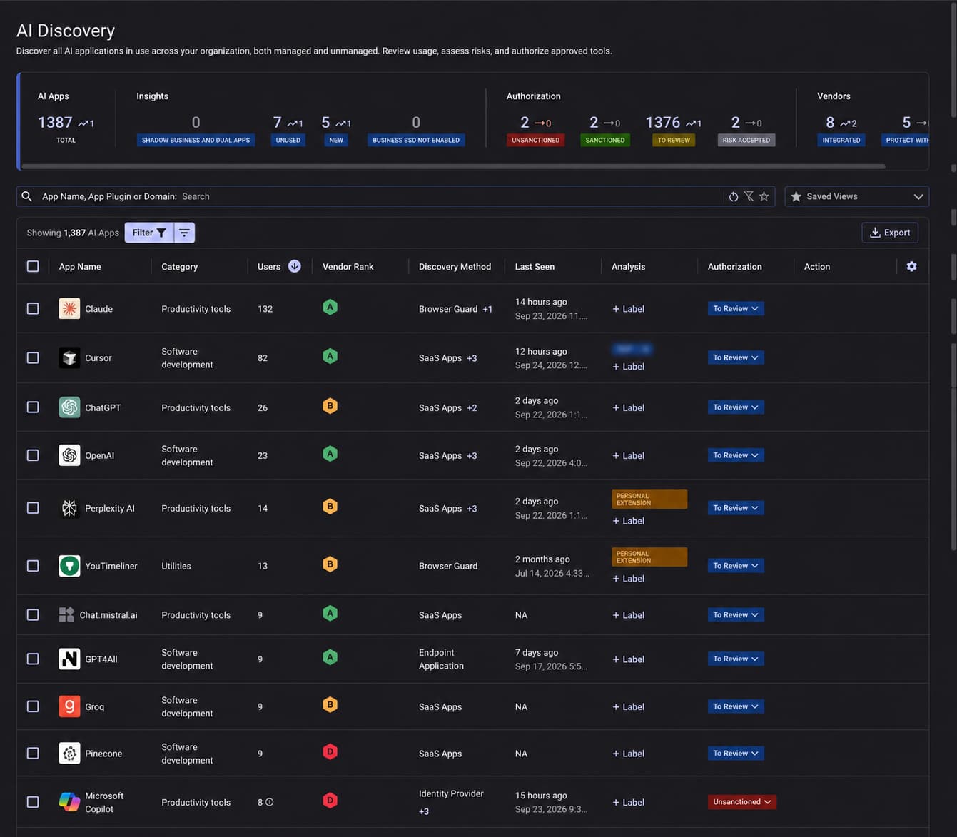 AI Discovery dashboard listing 1,387 AI apps, with usage, vendor ranks, discovery methods, and authorization statuses.