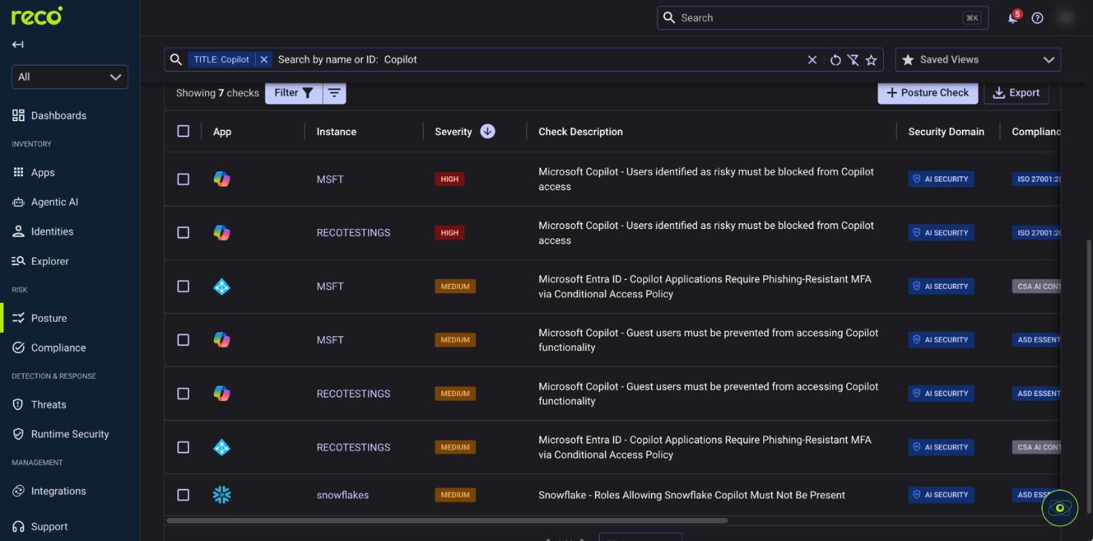 Reco Posture dashboard showing seven Copilot security checks with high and medium severity levels, covering access restrictions, MFA, and user permissions.