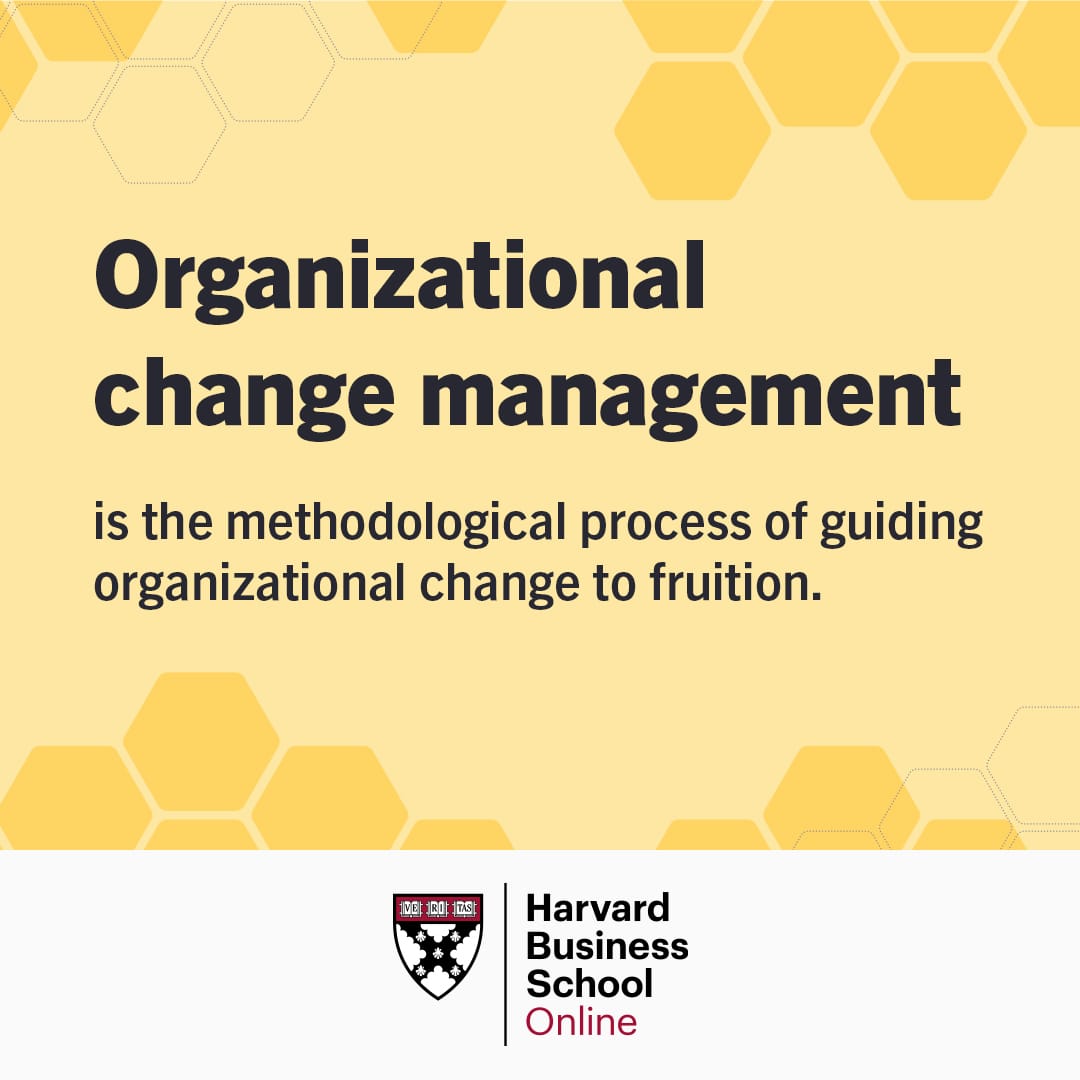 Organizational Change Management according to Harvard Business School.