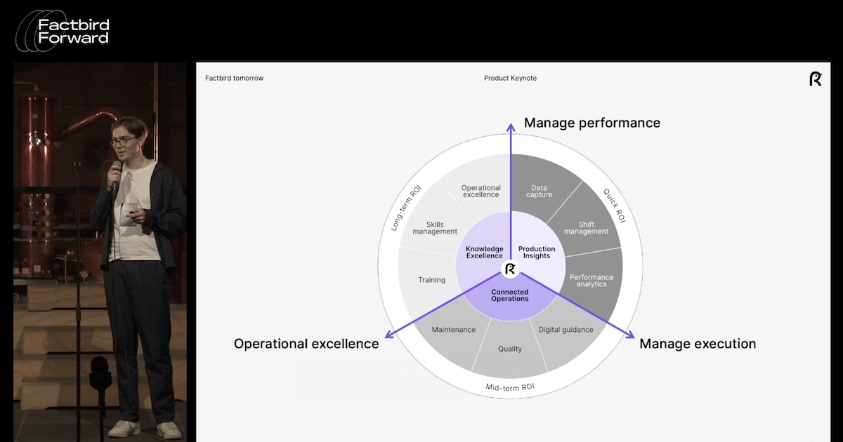 Factbird Forward 2024 Product Keynote hosted by Nikolaj Arslev