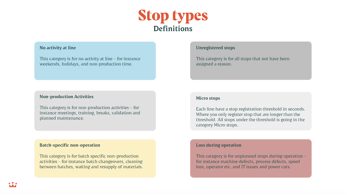 Stop type categorization for OEE analysis