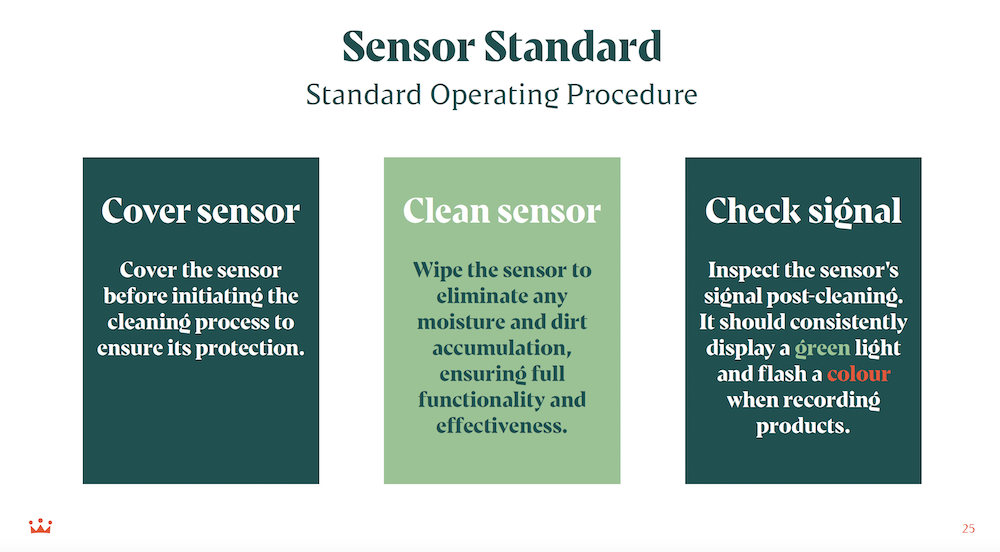 Example SoPs for manufacturing sensors when cleaning