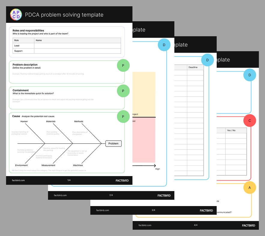 Free PDCA template for manufacturers