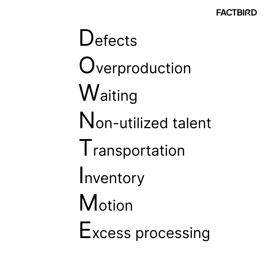 The DOWNTIME acronym in lean manufacturing.