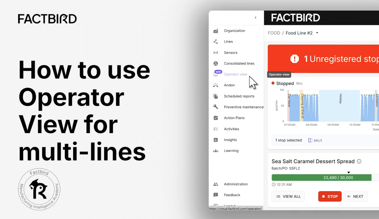 How to use Operator View’s multi-line management