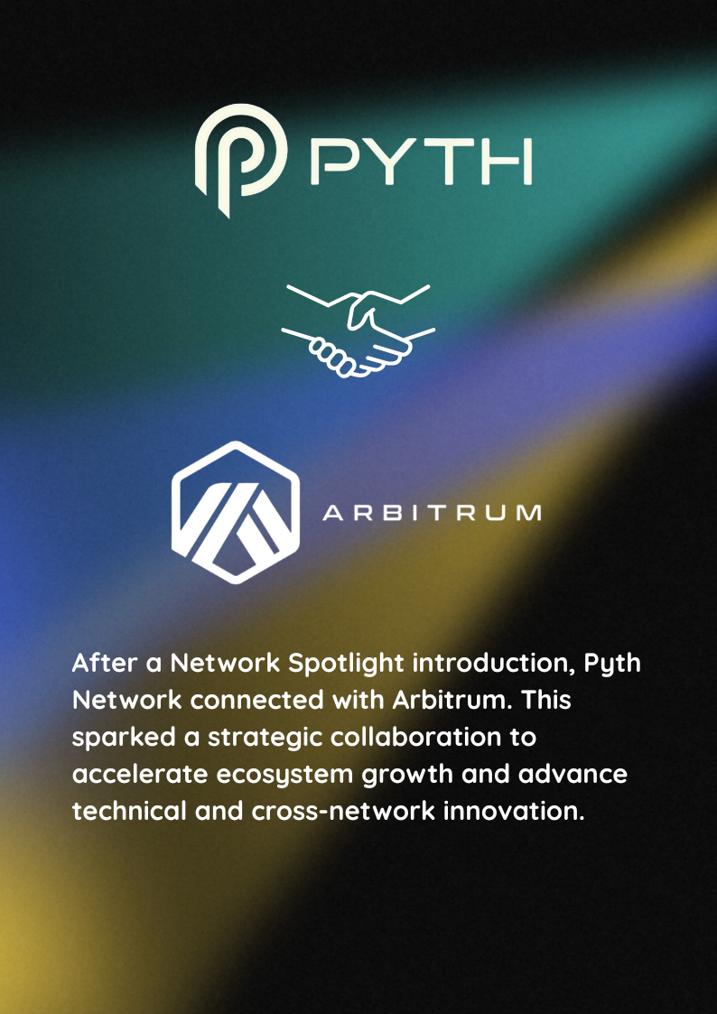 Pyth and Arbitrum logos with handshake icon: After a Network Spotlight introduction, Pyth Network connected with Arbitrum. This sparked a strategic collaboration to accelerate ecosystem growth and advance technical and cross-network innovation.