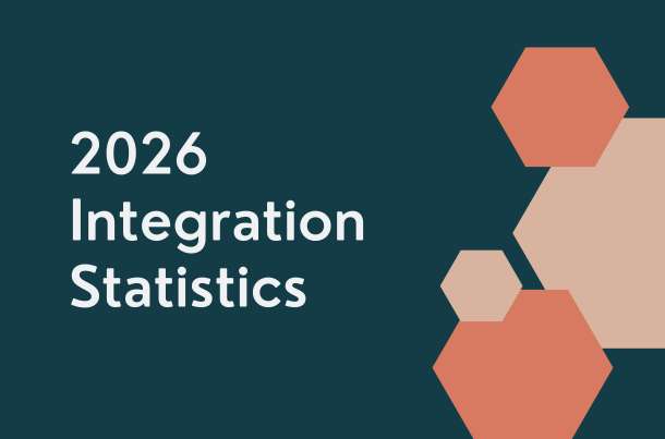 64 Valuable Integration Statistics You Need to Know in 2026
