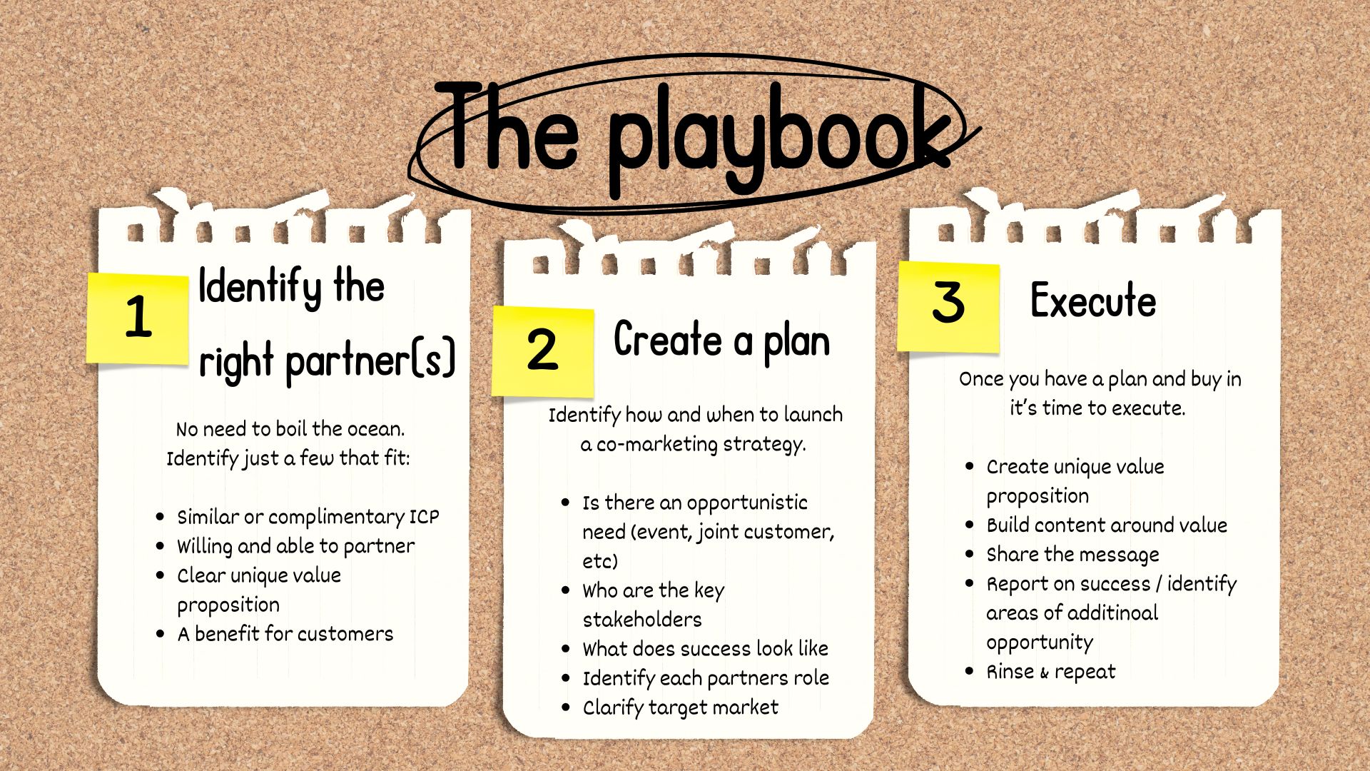 Co-marketing playbook