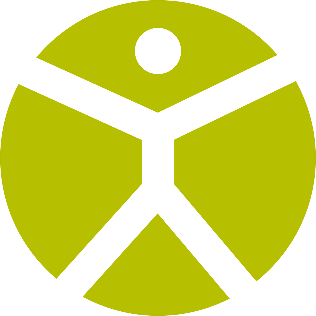 Rikolto logo green man in circle